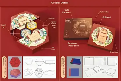 JUXIN Premium Packaging Machinery: Crafting Core Competitive Edge through Excellence for Global Brands